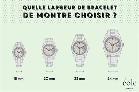 valeur de mon montre.